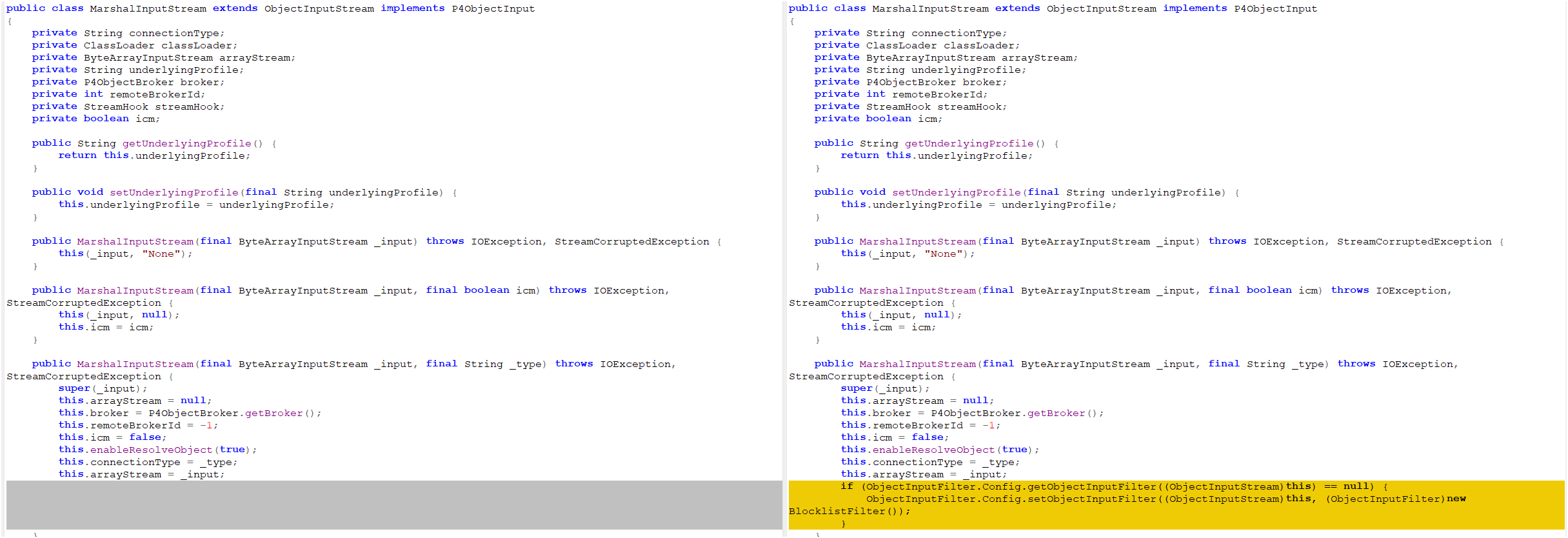 MarshalInputStream code showing ObjectInputFilter configuration with BlocklistFilter