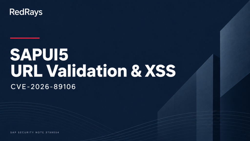 SAP Note 3799054: SAPUI5 URL Validation XSS (CVE-2026-89106) — RedRays