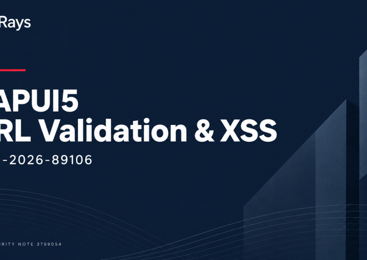SAP Note 3799054: SAPUI5 URL Validation XSS (CVE-2026-89106) — RedRays