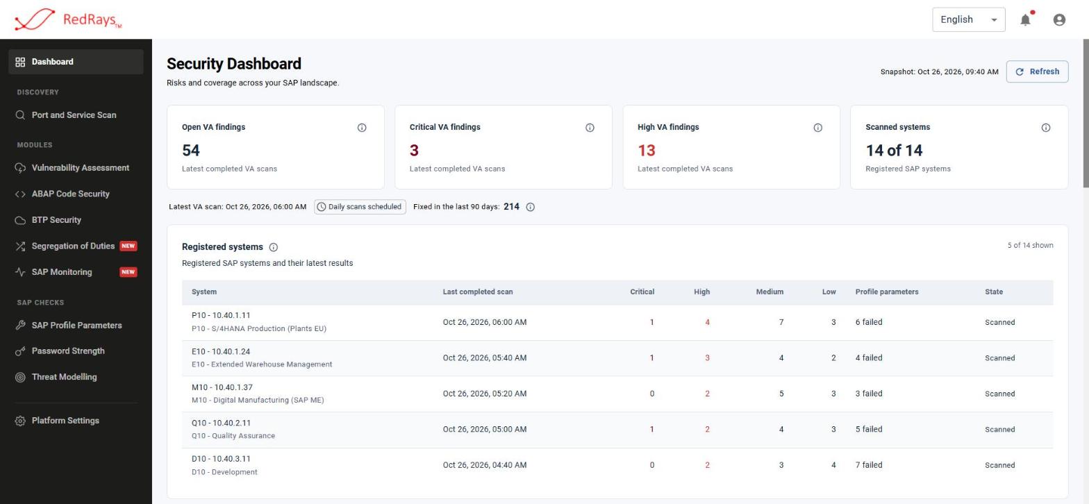 RedRays SAP security dashboard for manufacturing landscapes