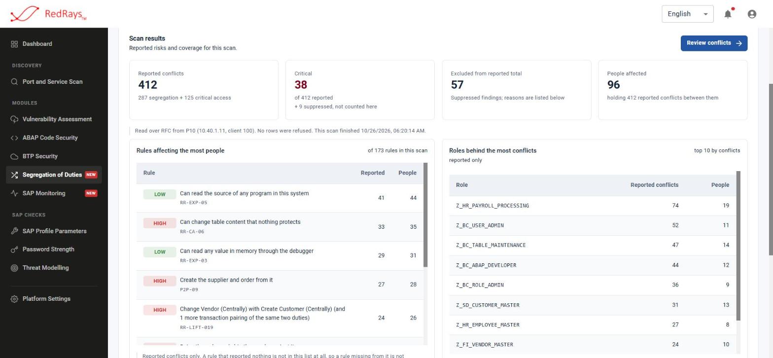 SAP segregation of duties conflicts and risky roles in RedRays